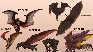 The 8 Forms Of Rodan - The Fire Demon