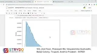 Sales Prediction Using Machine learning | Machine learning Projects |  | Full Project Explanation