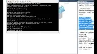 Key Point of VMware vSphere Nested Virtualization