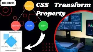 CSS Tutorial | Transform Property in CSS | Lecture #35