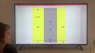 I Chord V Chord Major