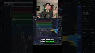 Maximizing Your Option Trading Strategy  Insights and Tips
