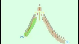 29 июля 2023 г.