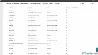 8-Soft match \ SMTP merge Example 3: UPN is same but Primary email is different
