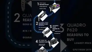 Top 5 Cheap GPUs 