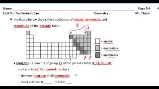 Video Notes - Chemistry - Unit 5 - pg. 3-4