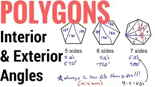 Interior and Exterior angles of polygons