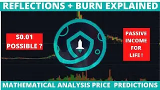 Safemoon Tokenomics MATH EXPLAINED! Mathematical Analysis | LOGIC Price Prediction