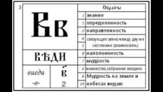 Веди. Буквица.