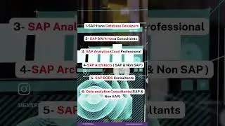 Who can target career in SAP DWC ???