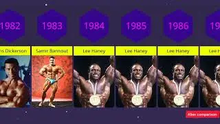 Mr Olympia winners from 1965 to 2022