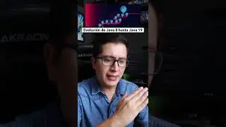 ¿Que tanto sabes de Java? 🧐 