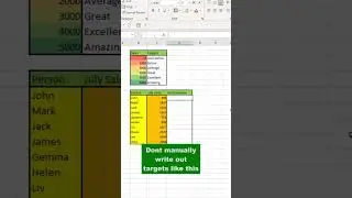VLOOKUP SHORT
