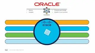 Oracle & Cisco Converged Infrastructure