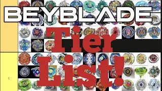 We Rank EVERY Beyblade (almost)