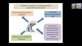 Как помочь ребенку быть успешным