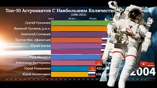 Топ 10 Космонавтов с Наибольшим Количеством Летных Дней: Космические Рекорды