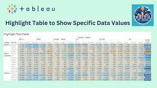 How to Build a highlight table to Show Specific Values using Tableau.