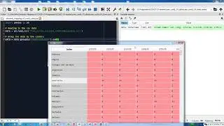 Dynamic Mapping of the Progression of COVID-19 using Python Programming