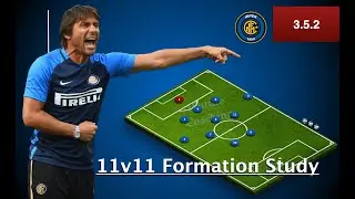 3.5.2 (A Review of Antonio Conte's Inter Milan)