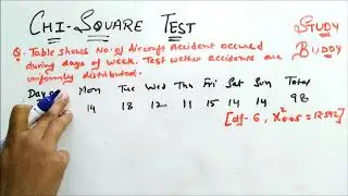 Chi Square Test - Sampling Methods [part1]