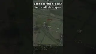 Regiments explained in 60 seconds