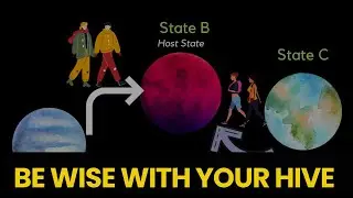 Easy State Merge Guide 2022 | State of Survival