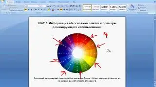 Как создать дизайн эффективной рекламы. Шаг 3. Влияние цвета на успех.
