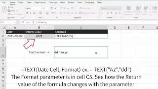 Format dates in Excel using the TEXT formula