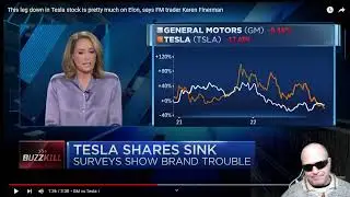 Is Tesla a good stock to buy now?