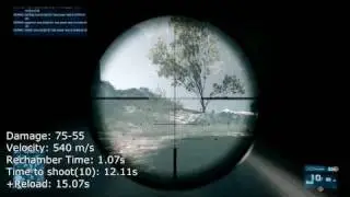 Battlefield 3 Sniper Rifle Analysis: L96 Tips & Tricks