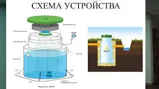 Септик для дома и дачи