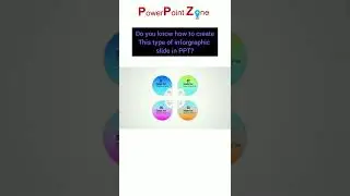 #INFOGRAPHIC