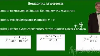 Pre Calc - 6.3 Graphing Rational Functions