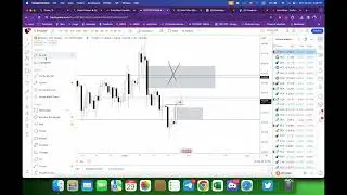 (BTC) Bitcoin Quick Analysis