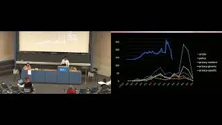 [7C] Understanding the Perception and Awareness of Education Technologies' Privacy and Security