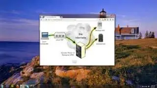 What is a VPN and where to get one
