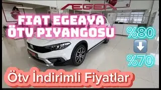 SCT REDUCED! AUGUST 2025 SCT REDUCED FIAT EGEA PRICES