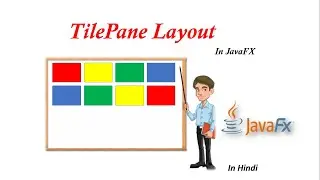 #11.3 TilePane Layout in Javafx | Layout Managers in JavaFx