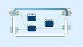 Loops in xGenerative Design