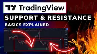 Draw Support and Resistance Lines In Tradingview Tutorial