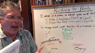Kicking for Points