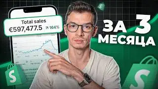How to Make $100,000 with Shopify Dropshipping | The Complete Guide