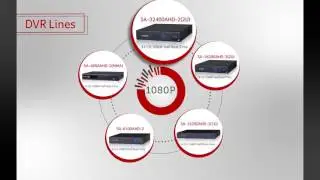 Linea Provision AHD