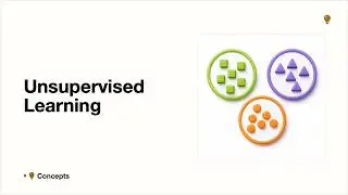 Unsupervised Learning In a nutshell