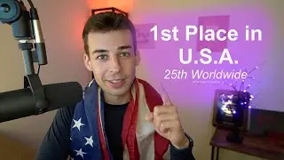 The Best Competitive Programmer in the US