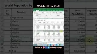 How to Use Copy to Clipboard in MS Excel? | Clipboard Option in MS Excel 