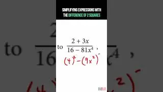 Make sure you know this when Expanding or Factoring Expressions