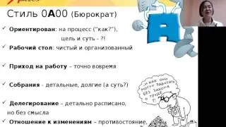 Вебинар Секреты кода PAEI или что знает о вас Адизес
