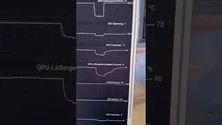 5090 Aorus Master Issue